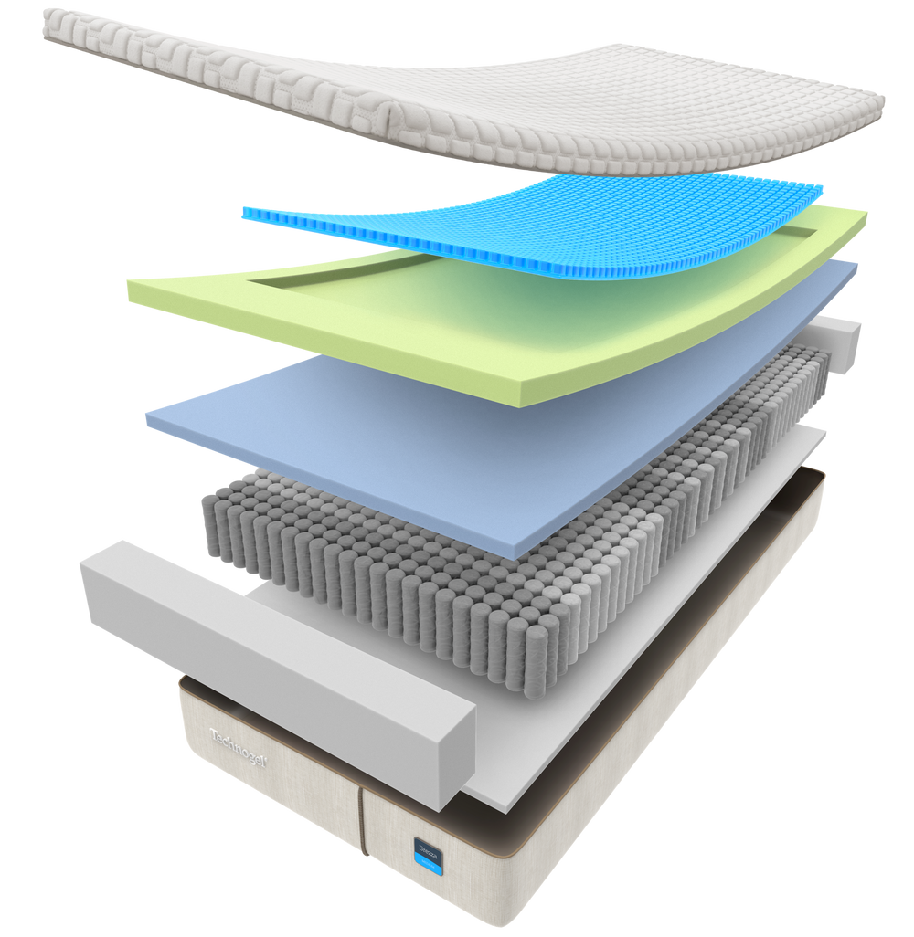 Technogel Brezza