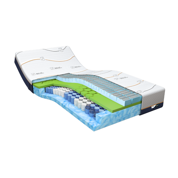 Showroommodel Mline Cool Motion 5 90x200cm