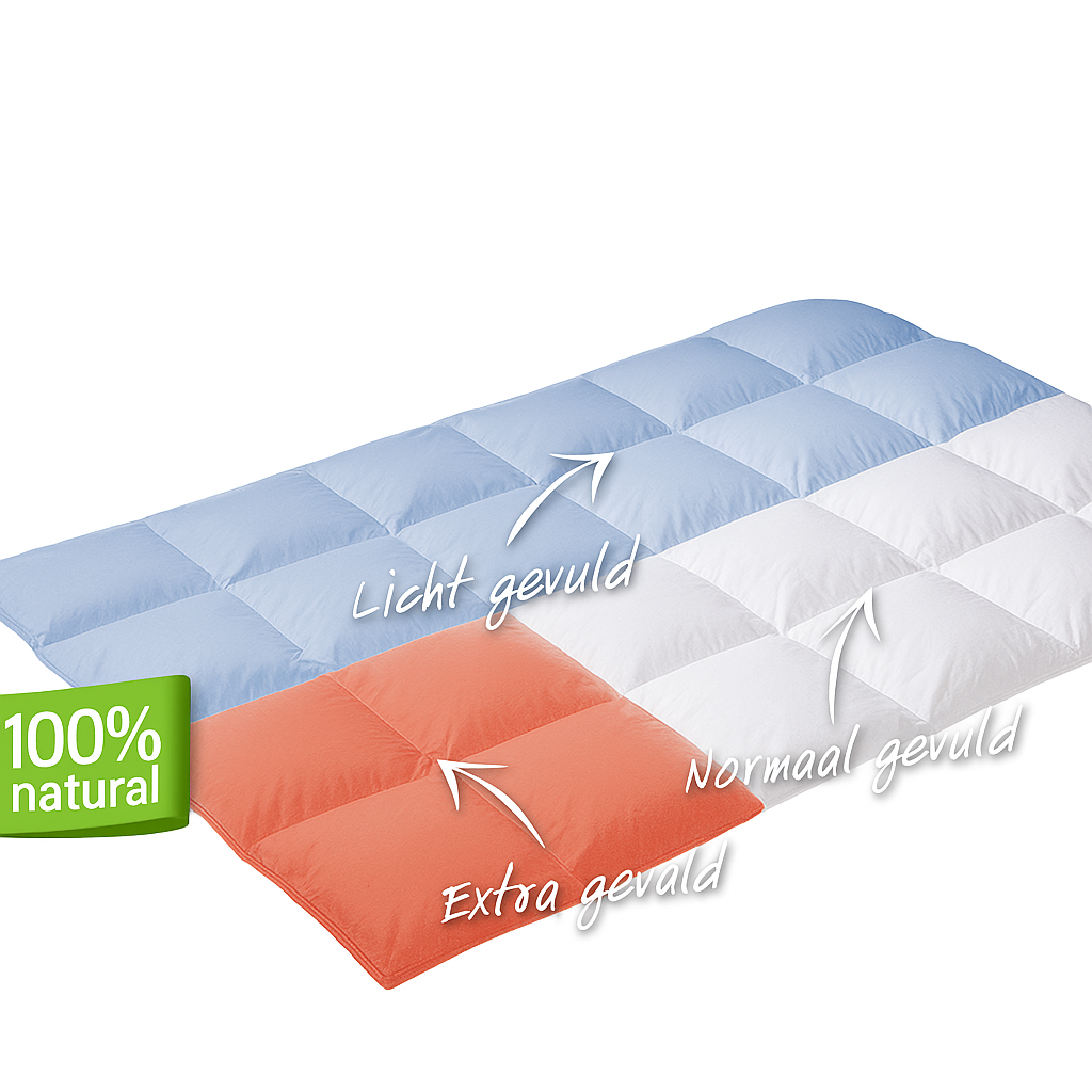 Partnerdekbed 90% ganzendons