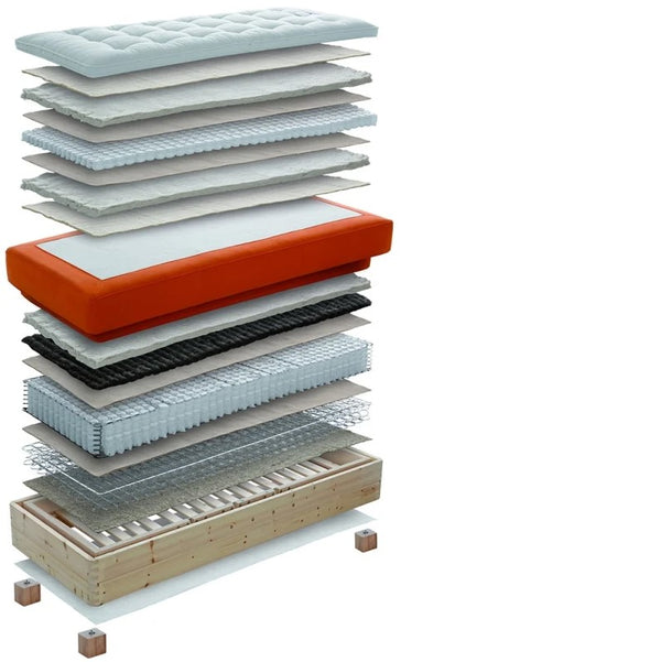 Showroommodel - Kuperus boxspring Oslo 180x200
