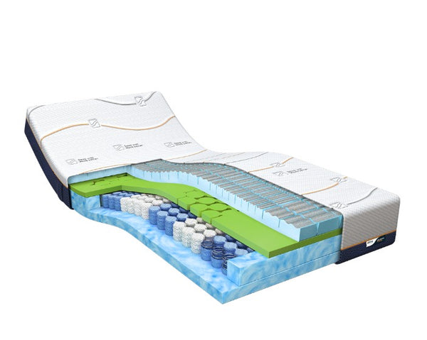 Showroommodel Mline Cool Motion 4 - 90x200cm