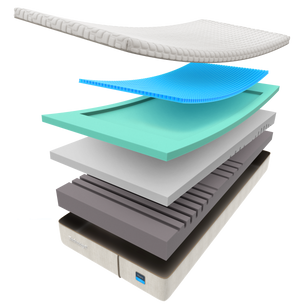 Technogel Sogno