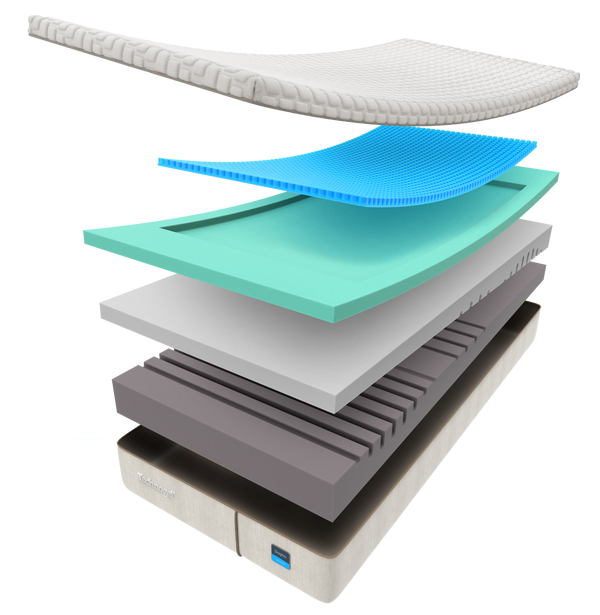Technogel Sogno