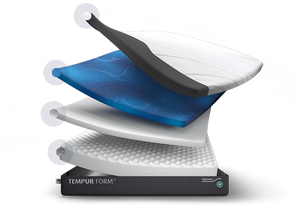Tempur Form Plus 25cm