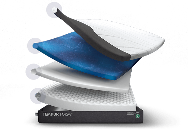 Tempur Form Plus 25cm