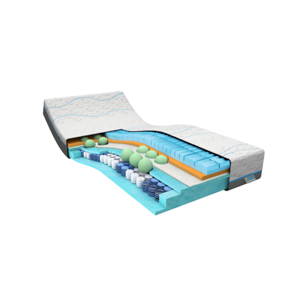 Mline Cool Motion 7 - 90x200cm (oude tijk variant)