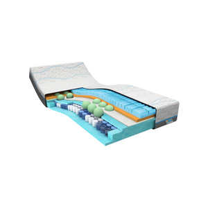 Mline Cool Motion 7 - 90x200cm (oude tijk variant)