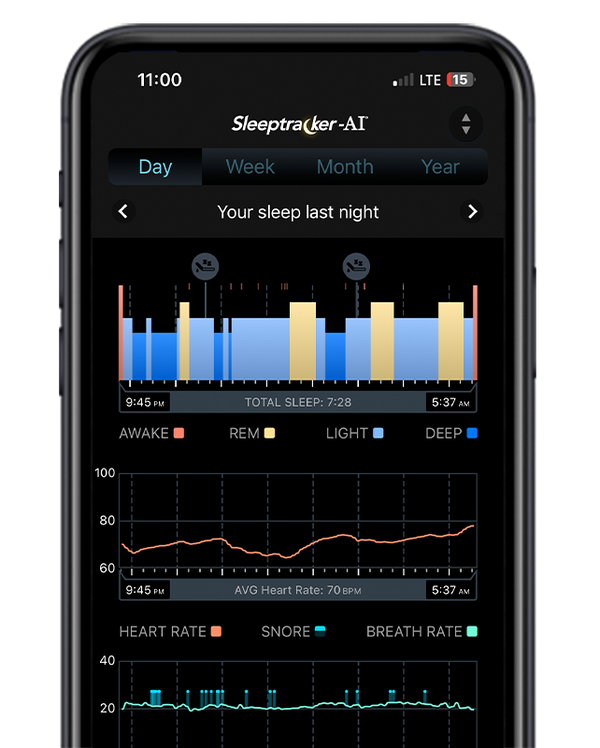 Tempur ERGO SMART schotelbodem