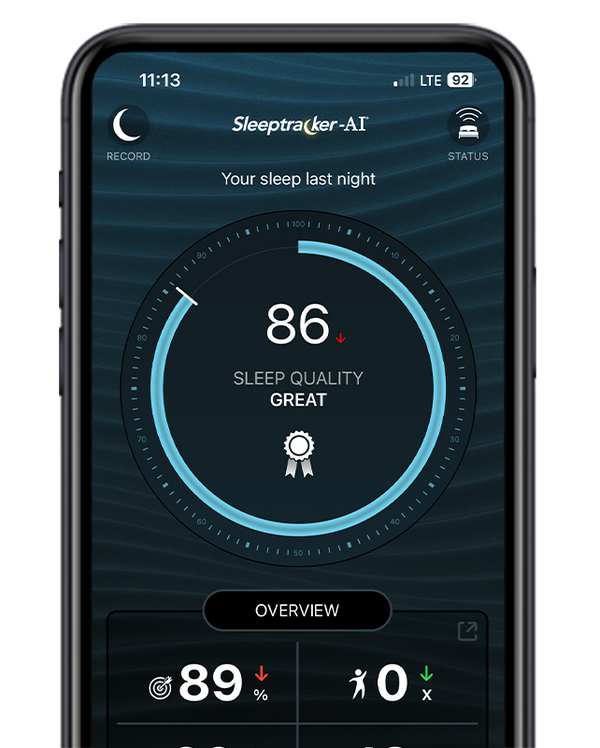 Tempur ERGO SMART schotelbodem