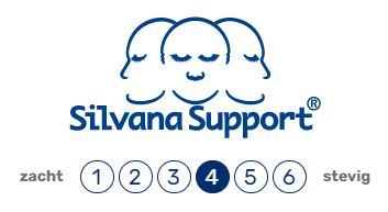 Silvana Support Fluorine 