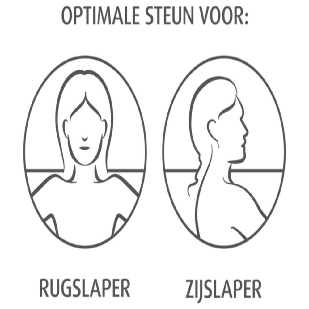 Tempur Original Smartcool Hoofdkussen