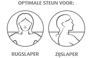 Tempur Sonata smartcool Hoofdkussen