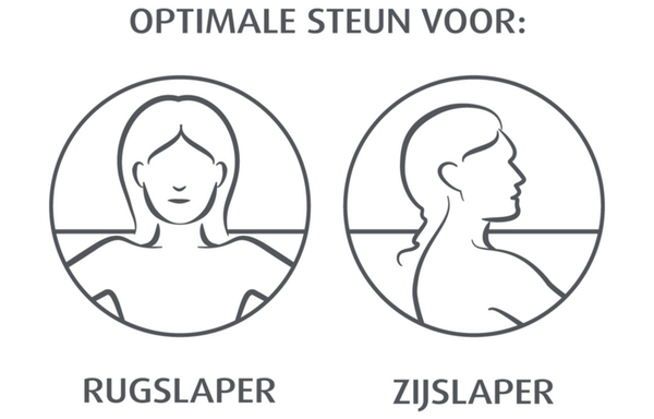 Tempur Sonata smartcool Hoofdkussen