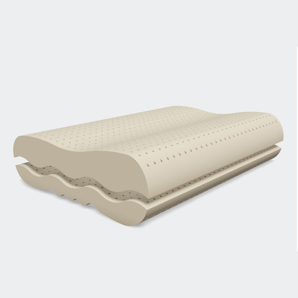 Ergosleep hoofdkussen 